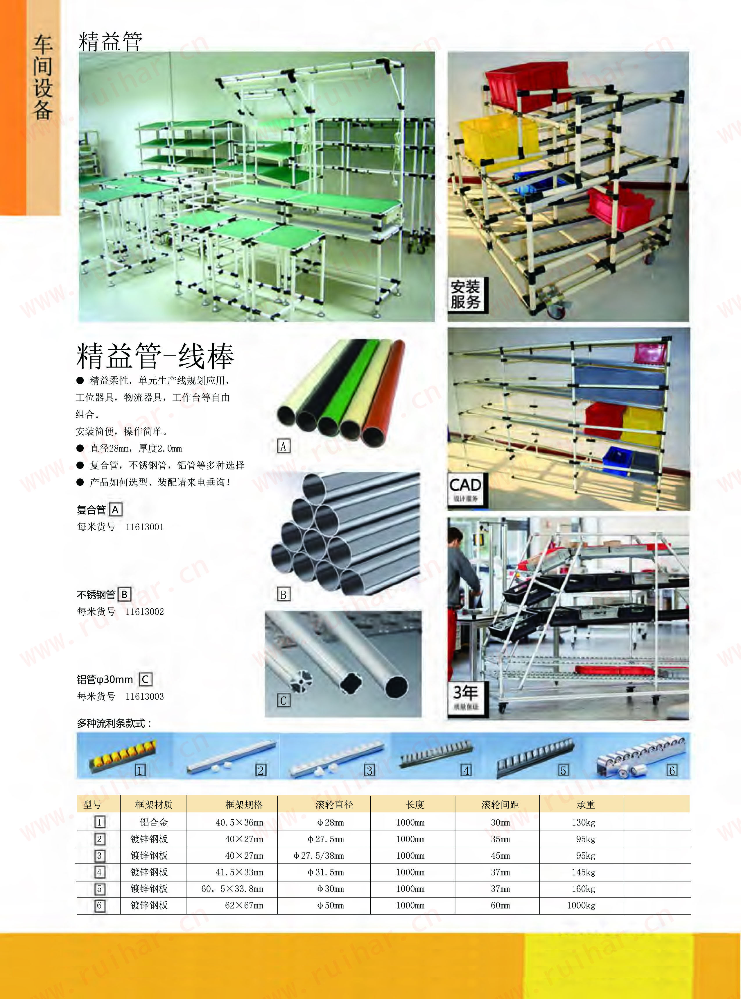工業(yè)鋁型材，鋁材，方鋁型材，鋁型材