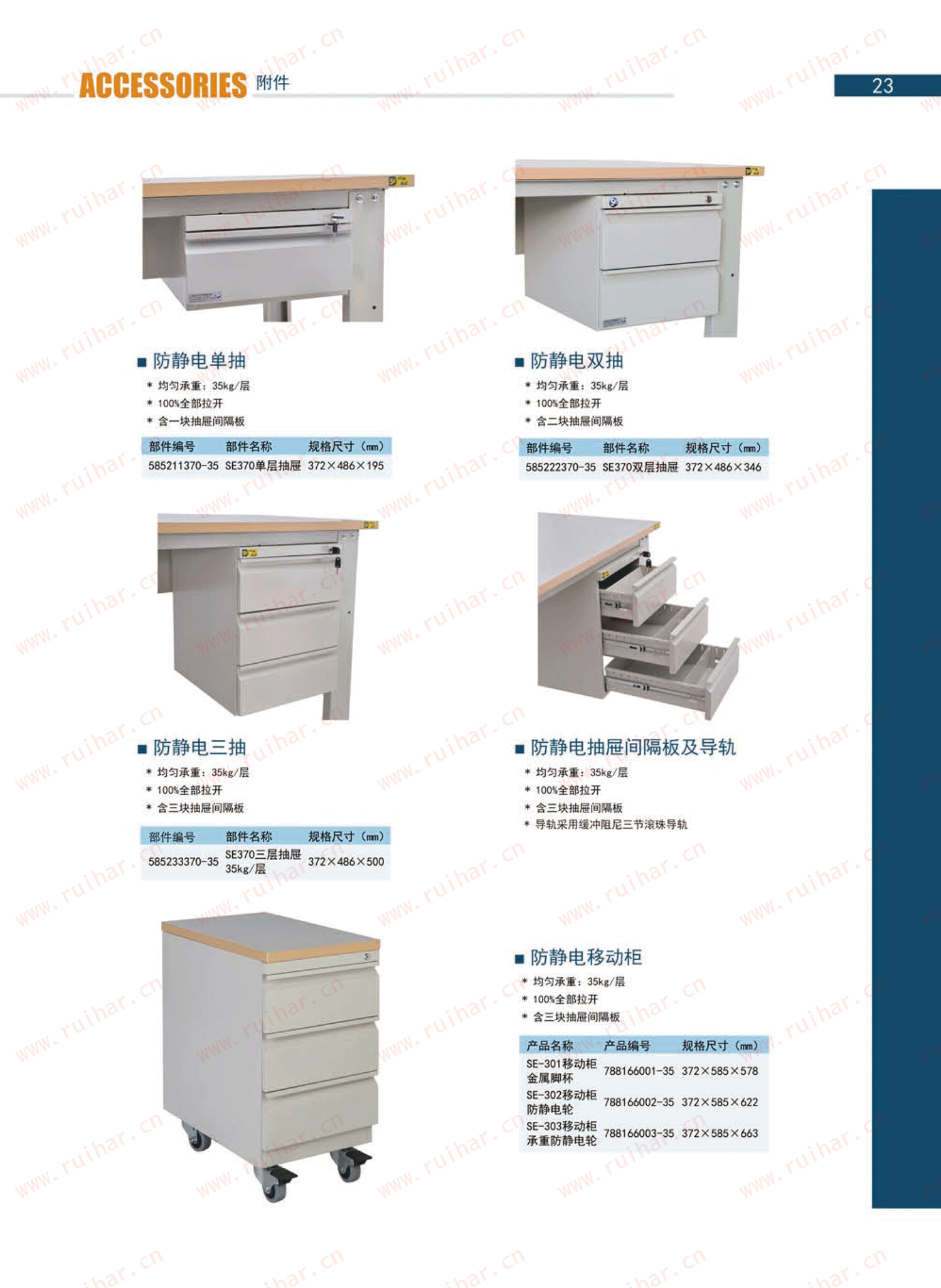 防靜電工作臺,ESD工作臺,防靜電工作桌，防靜電工作臺附件，防靜電電源盒