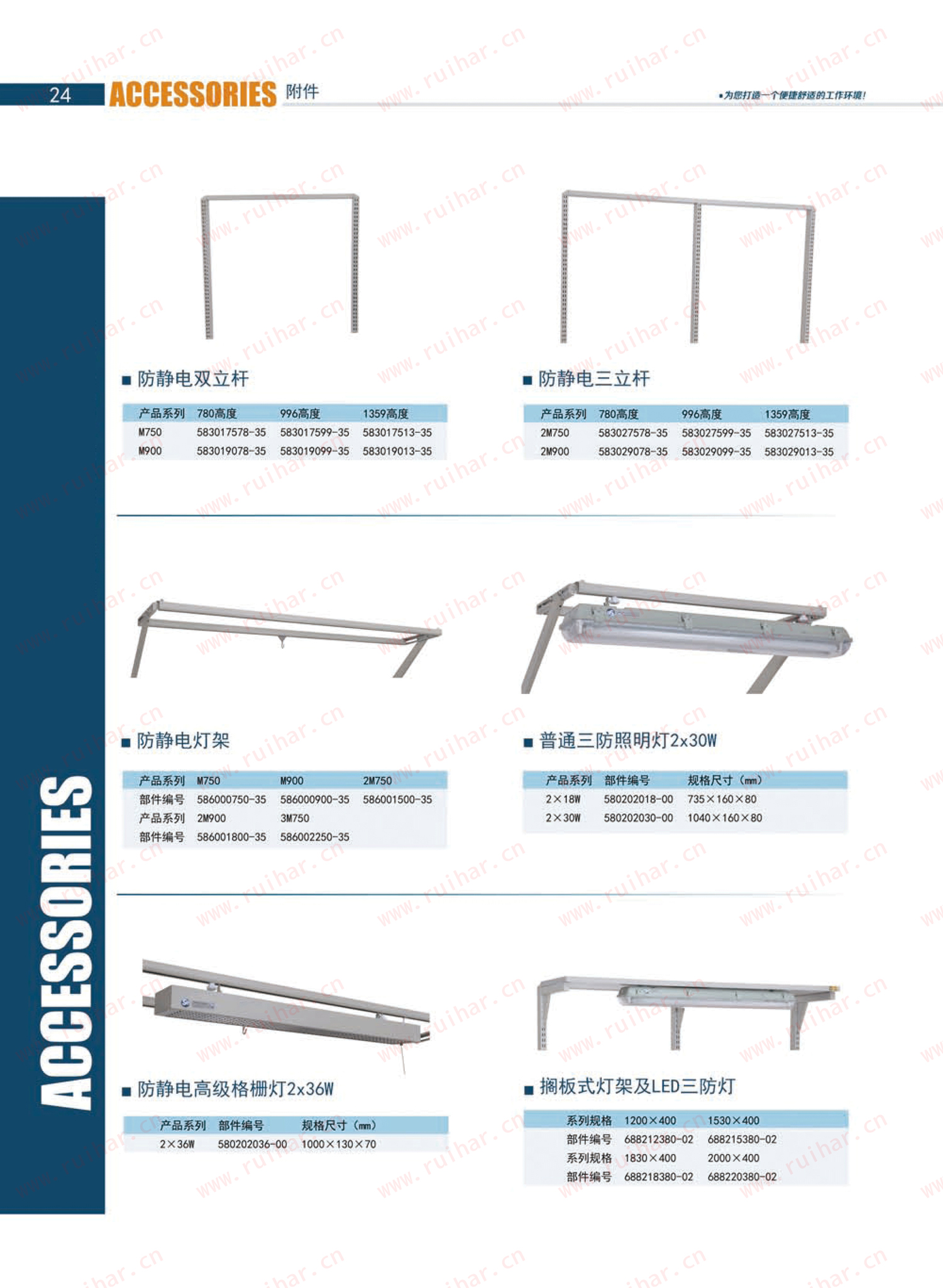 防靜電工作臺,ESD工作臺,防靜電工作桌，防靜電工作臺附件，防靜電電源盒