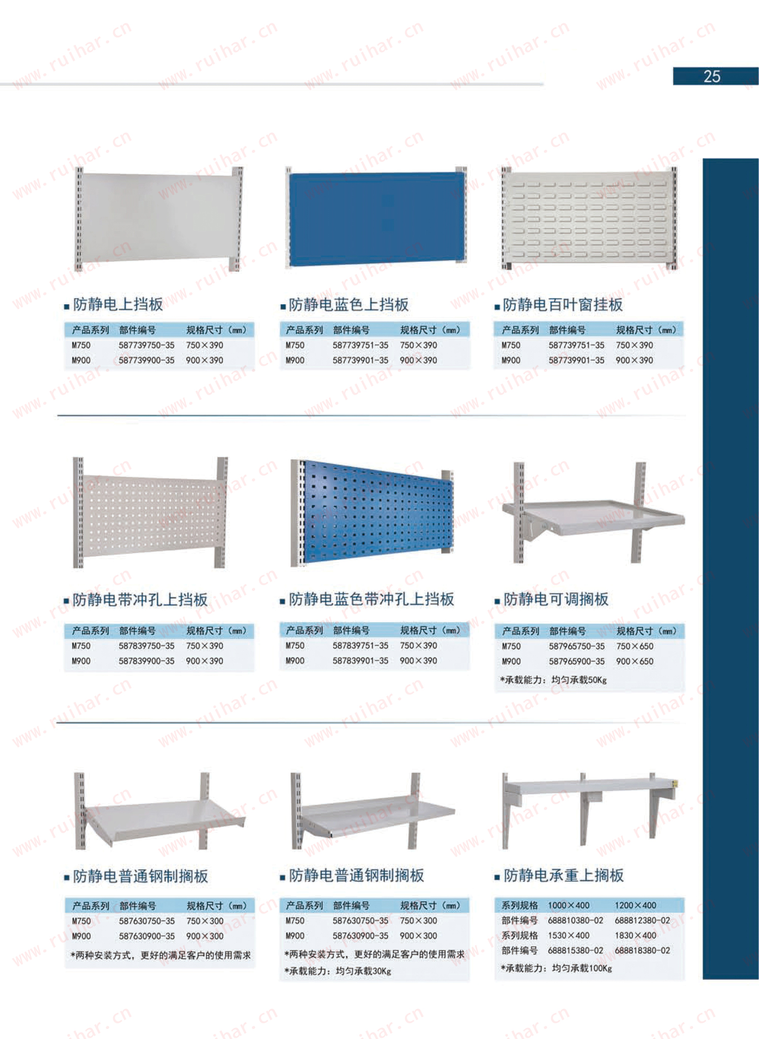防靜電工作臺,ESD工作臺,防靜電工作桌，防靜電工作臺附件，防靜電電源盒