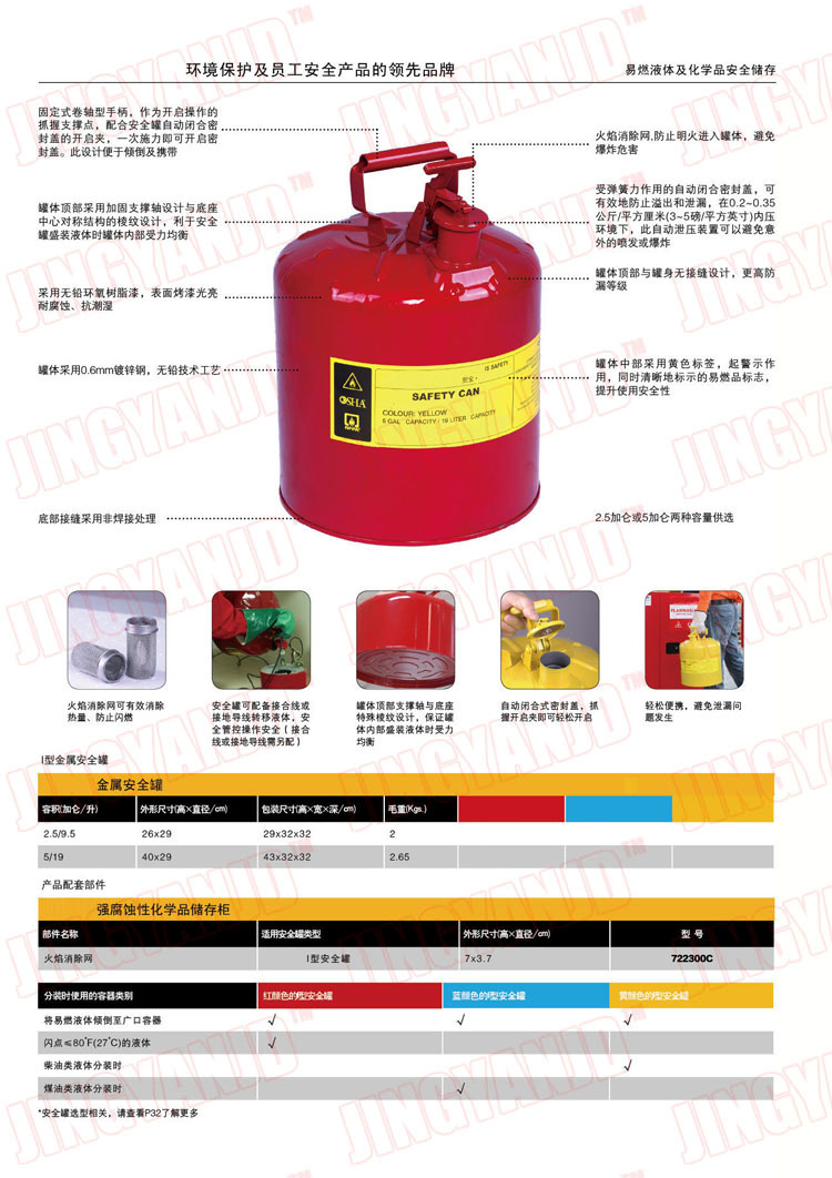 防火罐，安全罐，汽柴油罐
