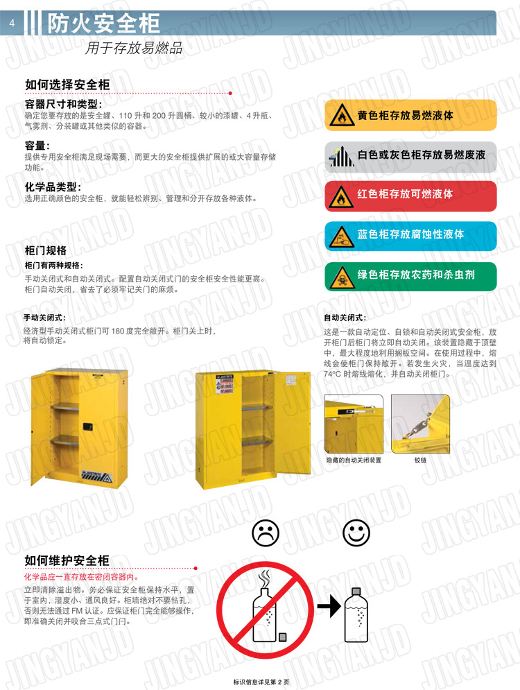 美國杰斯瑞特，防火安全柜，justrite防火柜，justrite安全柜，防爆柜justrite,8923201,4M9438