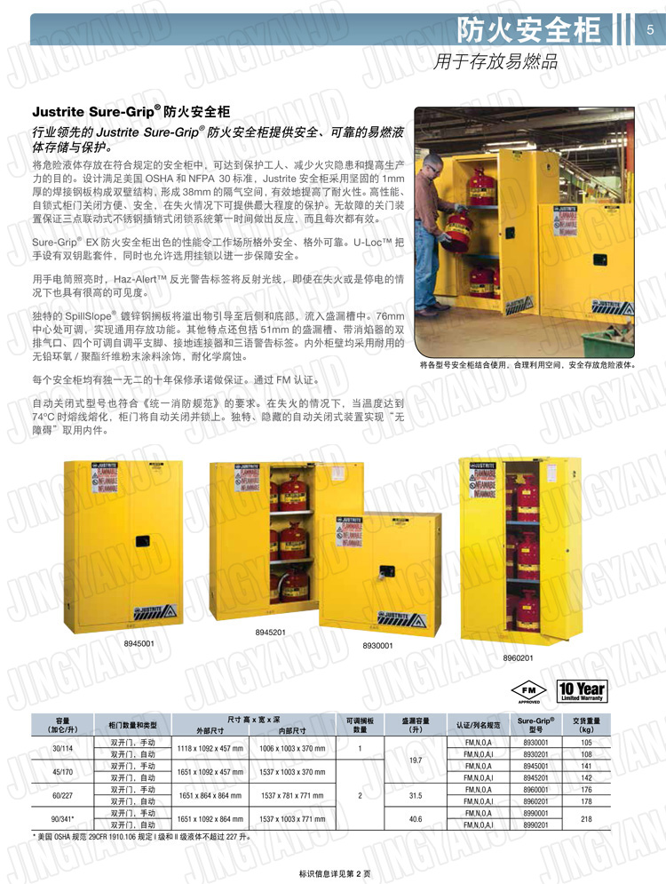 美國杰斯瑞特，防火安全柜，justrite防火柜，justrite安全柜，防爆柜justrite,8923201,4M9438