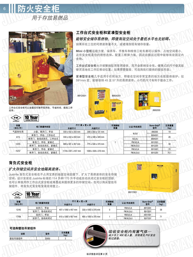 美國杰斯瑞特，防火安全柜，justrite防火柜，justrite安全柜，防爆柜justrite,8923201,4M9438