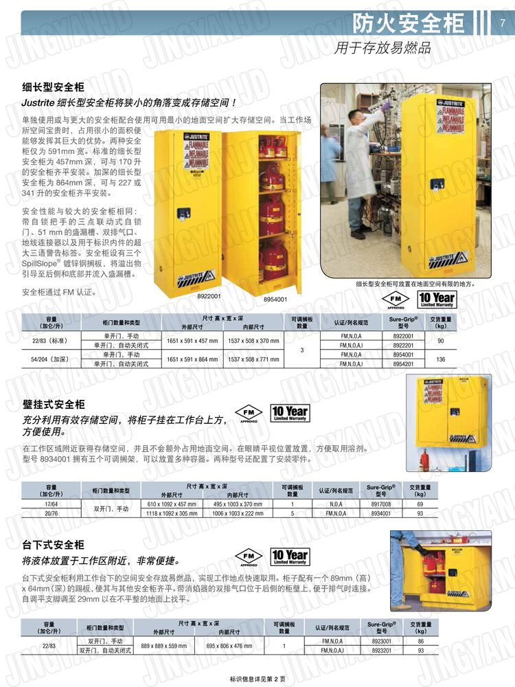 美國杰斯瑞特，防火安全柜，justrite防火柜，justrite安全柜，防爆柜justrite,8923201,4M9438
