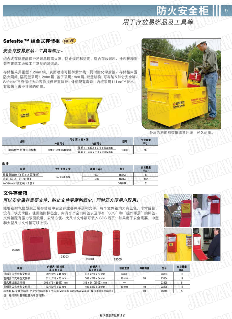 美國杰斯瑞特，防火安全柜，justrite防火柜，justrite安全柜，防爆柜justrite,8923201,4M9438