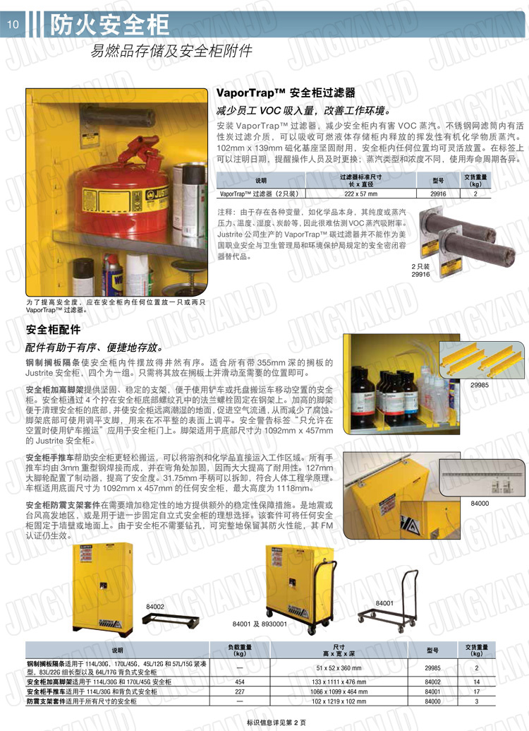 美國杰斯瑞特，防火安全柜，justrite防火柜，justrite安全柜，防爆柜justrite,8923201,4M9438
