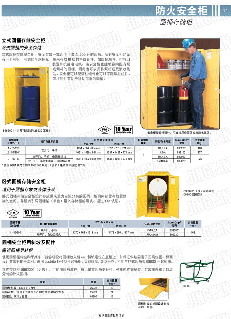 美國杰斯瑞特，防火安全柜，justrite防火柜，justrite安全柜，防爆柜justrite,8923201,4M9438