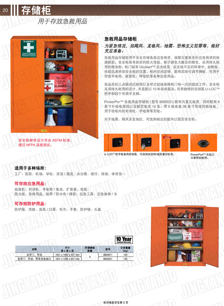 美國杰斯瑞特，防火安全柜，JUSTRITE防火柜，justrite安全柜，防爆柜justrite,8600021,8600011,4M9484,4M9483,急救用品存儲柜