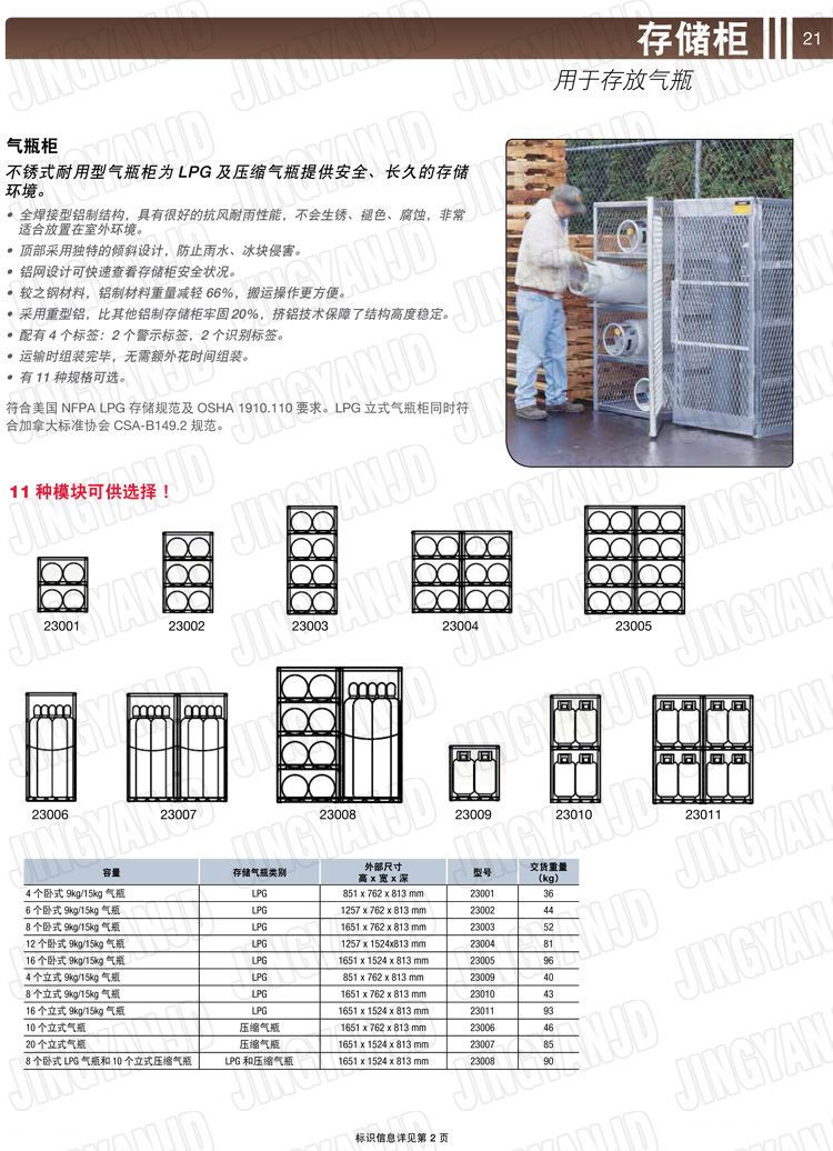 美國杰斯瑞特，防火安全柜，JUSTRITE防火柜，justrite安全柜，防爆柜justrite,23011,23010,23009,23008,23007,23006,23005,23004,23003,23002,23001