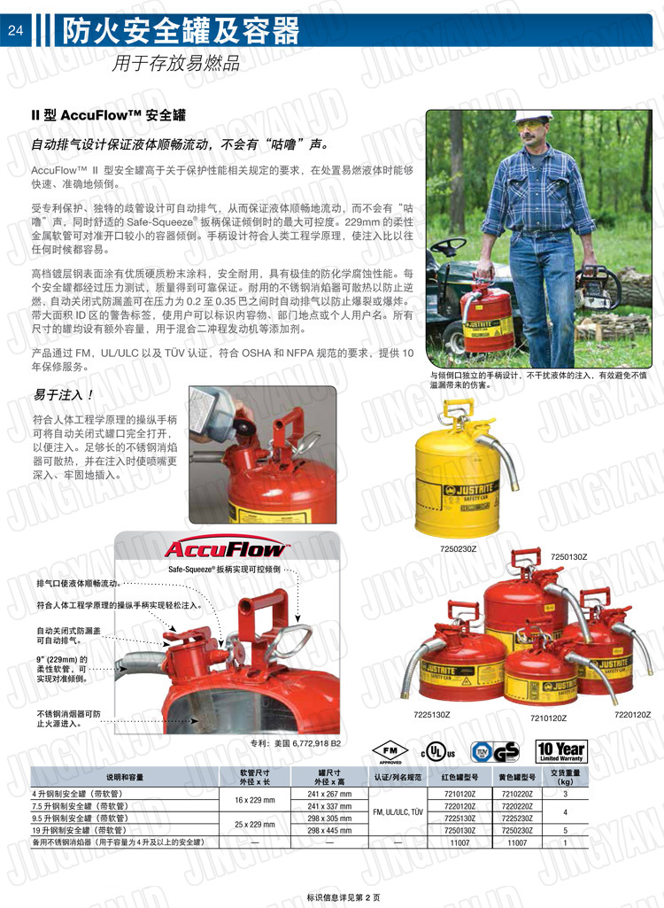 JUSTRITE，美國(guó)杰斯瑞特，justriteI型安全罐,柴油汽油存放罐，酒精松香水安全存儲(chǔ)罐，防火安全罐，防爆安全罐