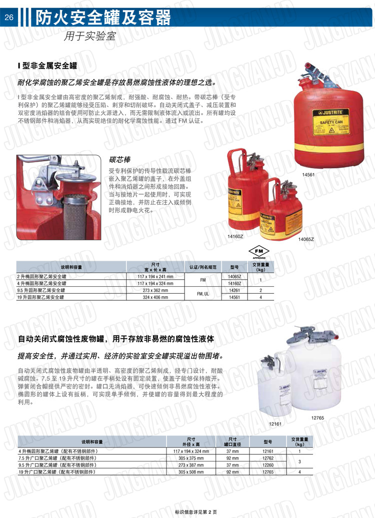 JUSTRITE，美國(guó)杰斯瑞特，justriteI型安全罐,柴油汽油存放罐，酒精松香水安全存儲(chǔ)罐，防火安全罐，防爆安全罐