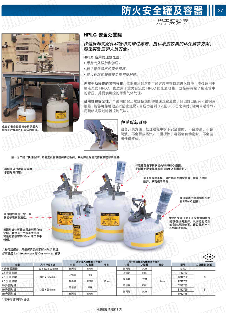 JUSTRITE，美國(guó)杰斯瑞特，justriteI型安全罐,柴油汽油存放罐，酒精松香水安全存儲(chǔ)罐，防火安全罐，防爆安全罐