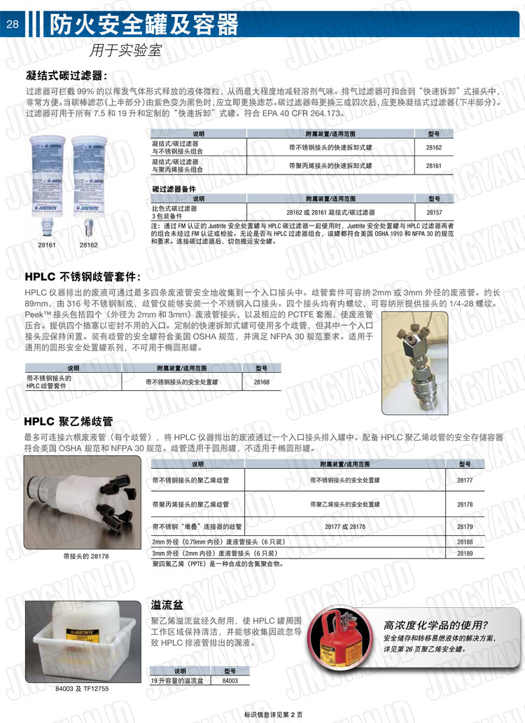 JUSTRITE，美國(guó)杰斯瑞特，justriteI型安全罐,柴油汽油存放罐，酒精松香水安全存儲(chǔ)罐，防火安全罐，防爆安全罐