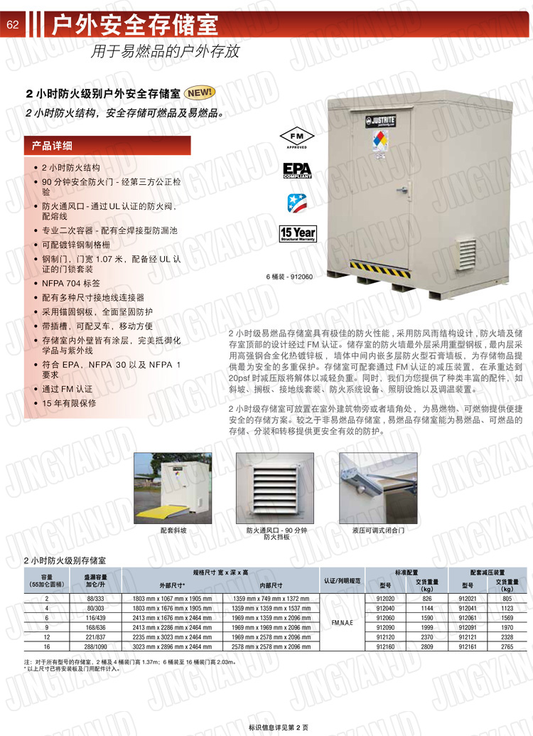 JUSTRITE，美國(guó)杰斯瑞特，911160,911120,911090,911060,911040,911020,防火柜，防爆柜，安全柜，非易燃品存放存儲(chǔ)室