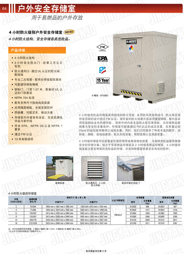 JUSTRITE，美國(guó)杰斯瑞特，912160.912120.912090.912060.912040.912020,防火柜，防爆柜，安全柜，非易燃品存放存儲(chǔ)室