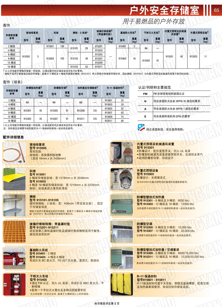 JUSTRITE，美國(guó)杰斯瑞特，j913160，913120.913090.913060.913040.913020.防火柜，防爆柜，安全柜，非易燃品存放存儲(chǔ)室